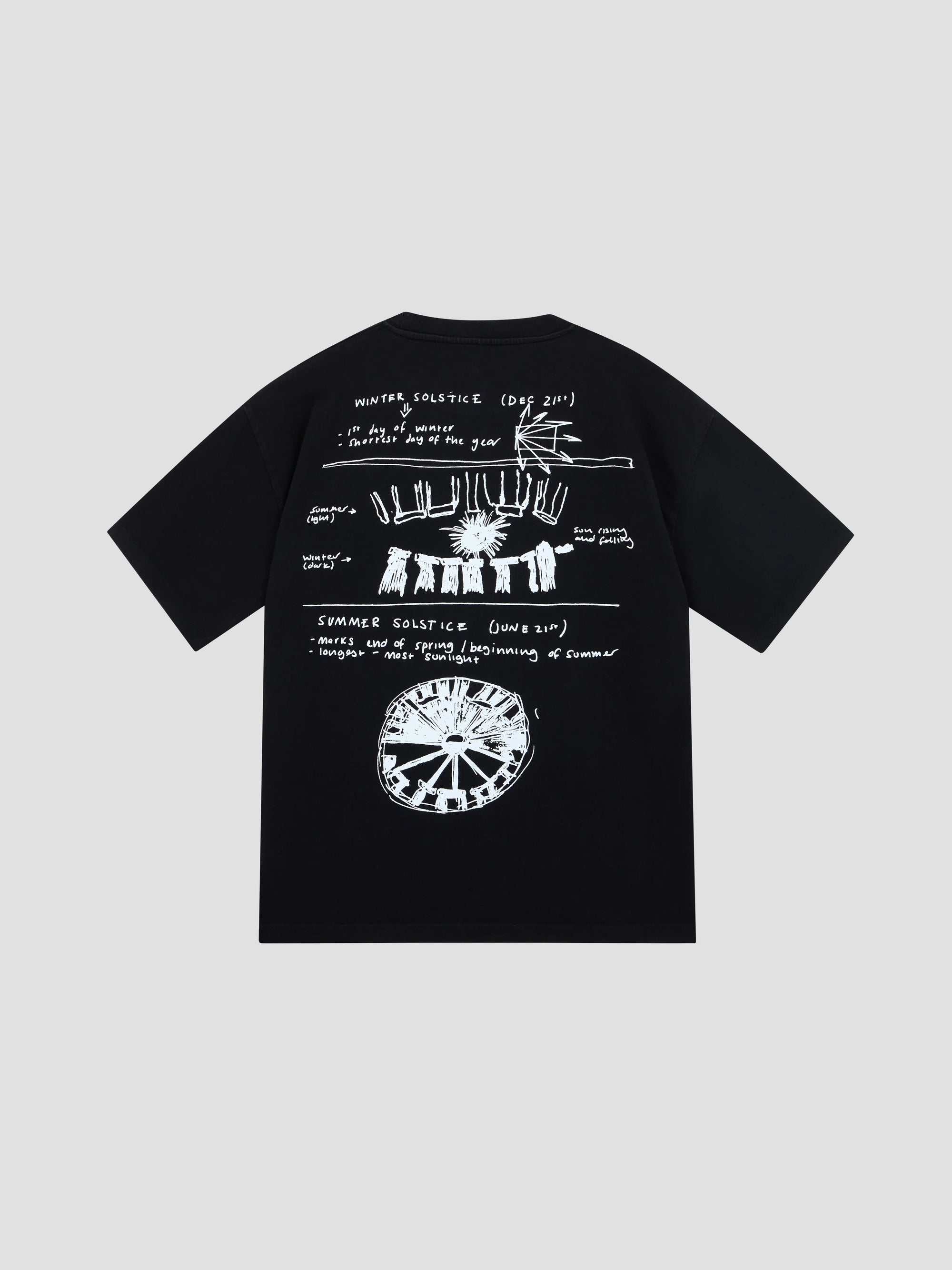 PACC17T101 ~ ROCK SOLID T-SHIRT - BLACK